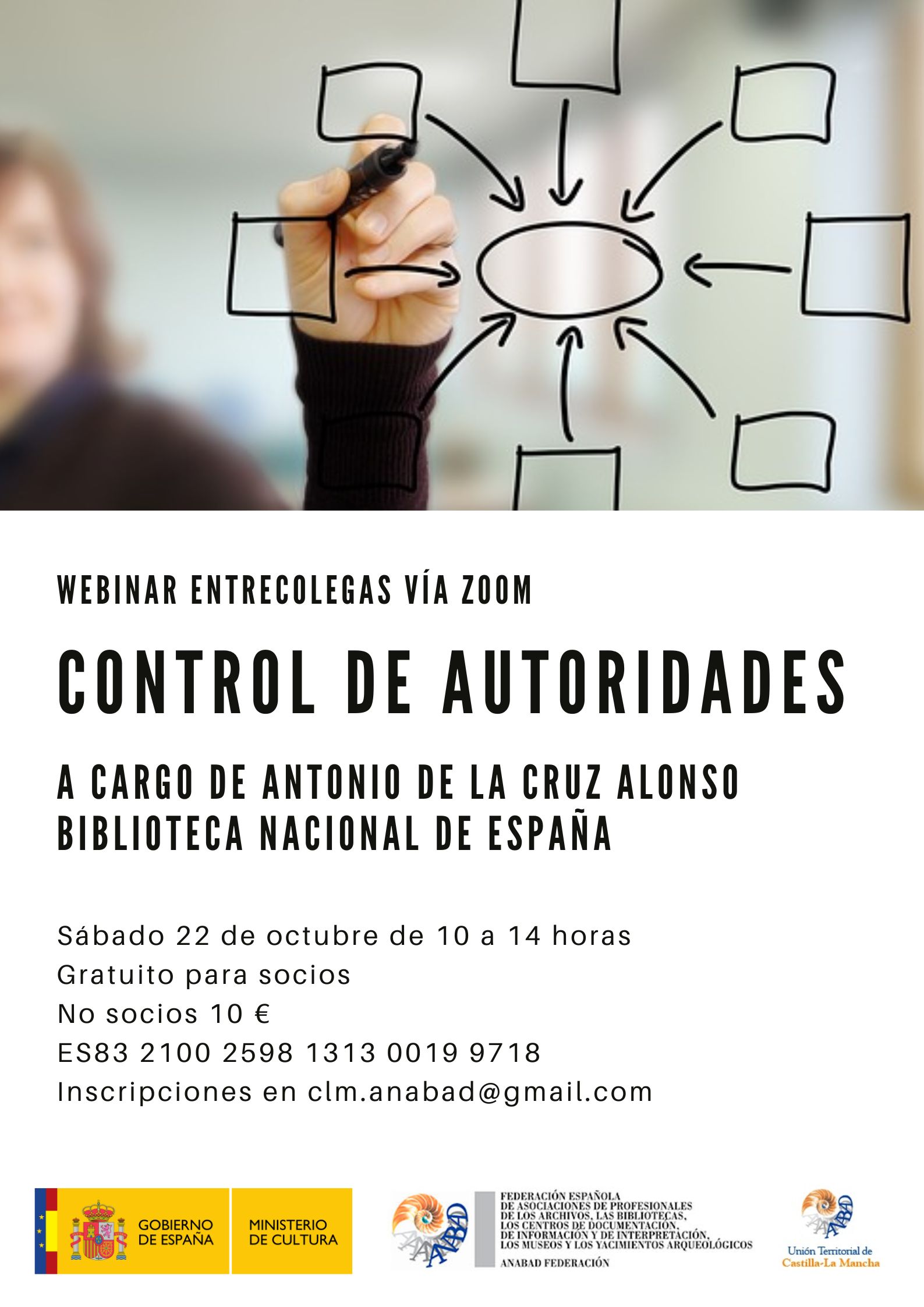 webinar entrecolegas vía zoom CONTROL DE AUTORIDADES A CARGO DE ANTONIO DE LA CRUZ ALONSO bIBLIOTECA NACIONAL DE ESPAÑA (1)